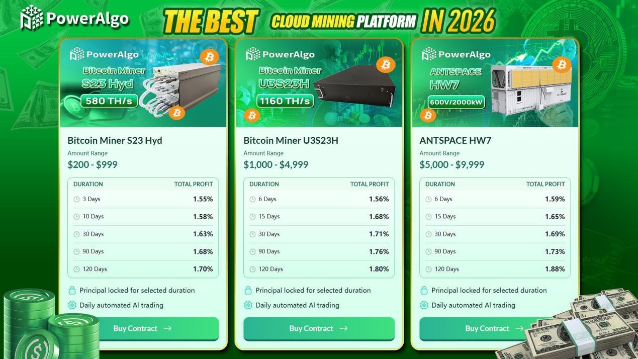 PowerAlgo plans7