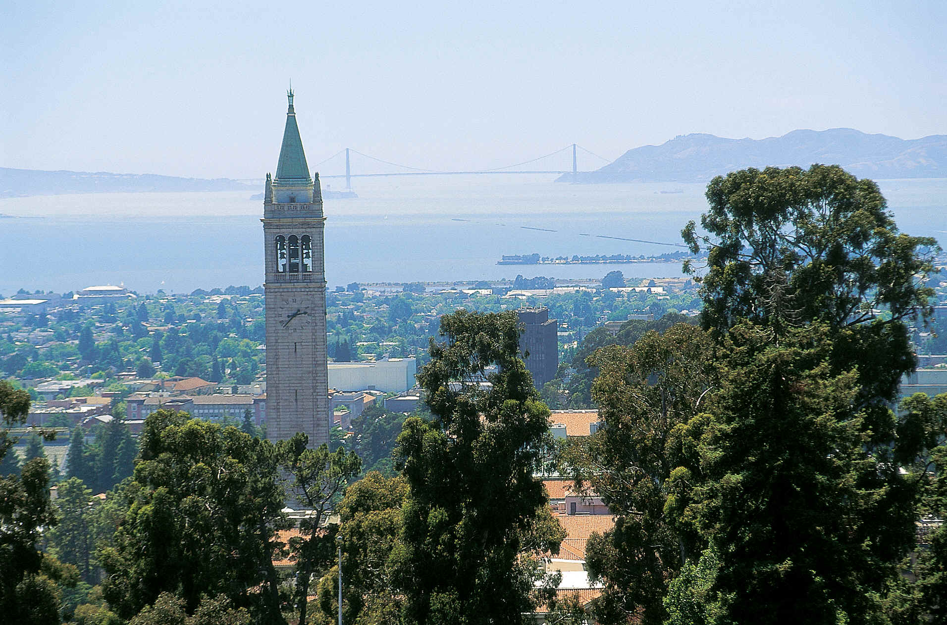 Berkeley. Беркли город. Беркли город в США. Город Беркли штат Калифорния. Беркли университет.