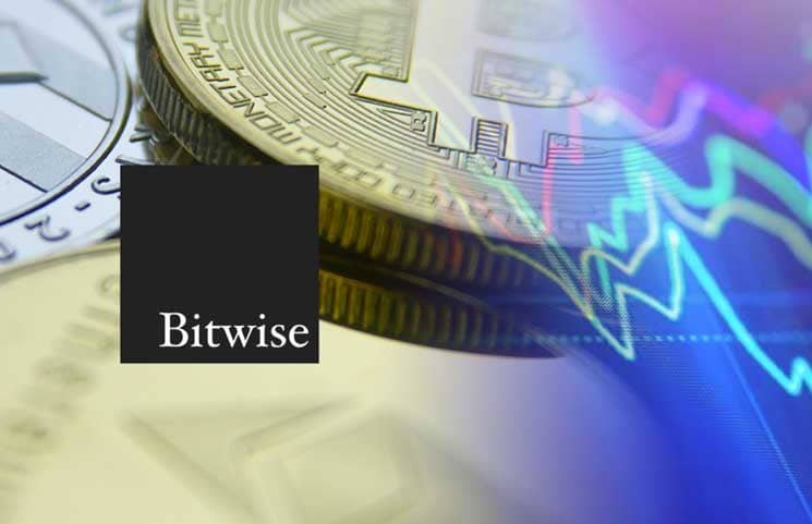 Bitwise Asset Management Careers